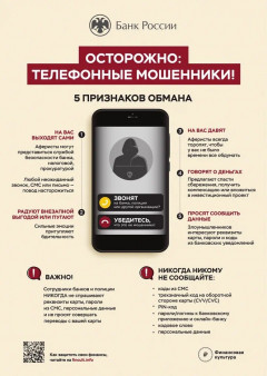 Информационные материалы о повышении уровня финансовой киберграмотности населения