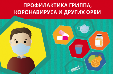 Профилактика гриппа и коронавирусной инфекции