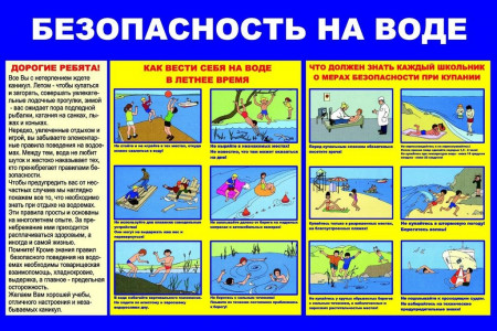 Соблюдайте безопасность на воде в летнее время!
